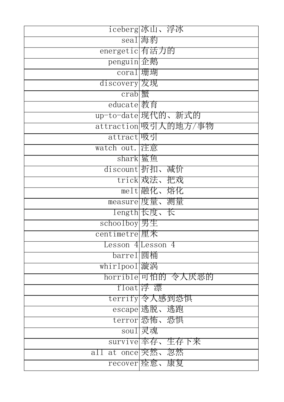 北师大版高中英语必修三单词表_第3页