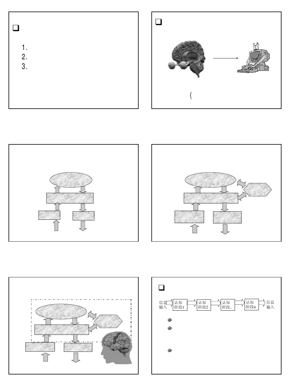 北师大认知心理学第一讲概论_第3页