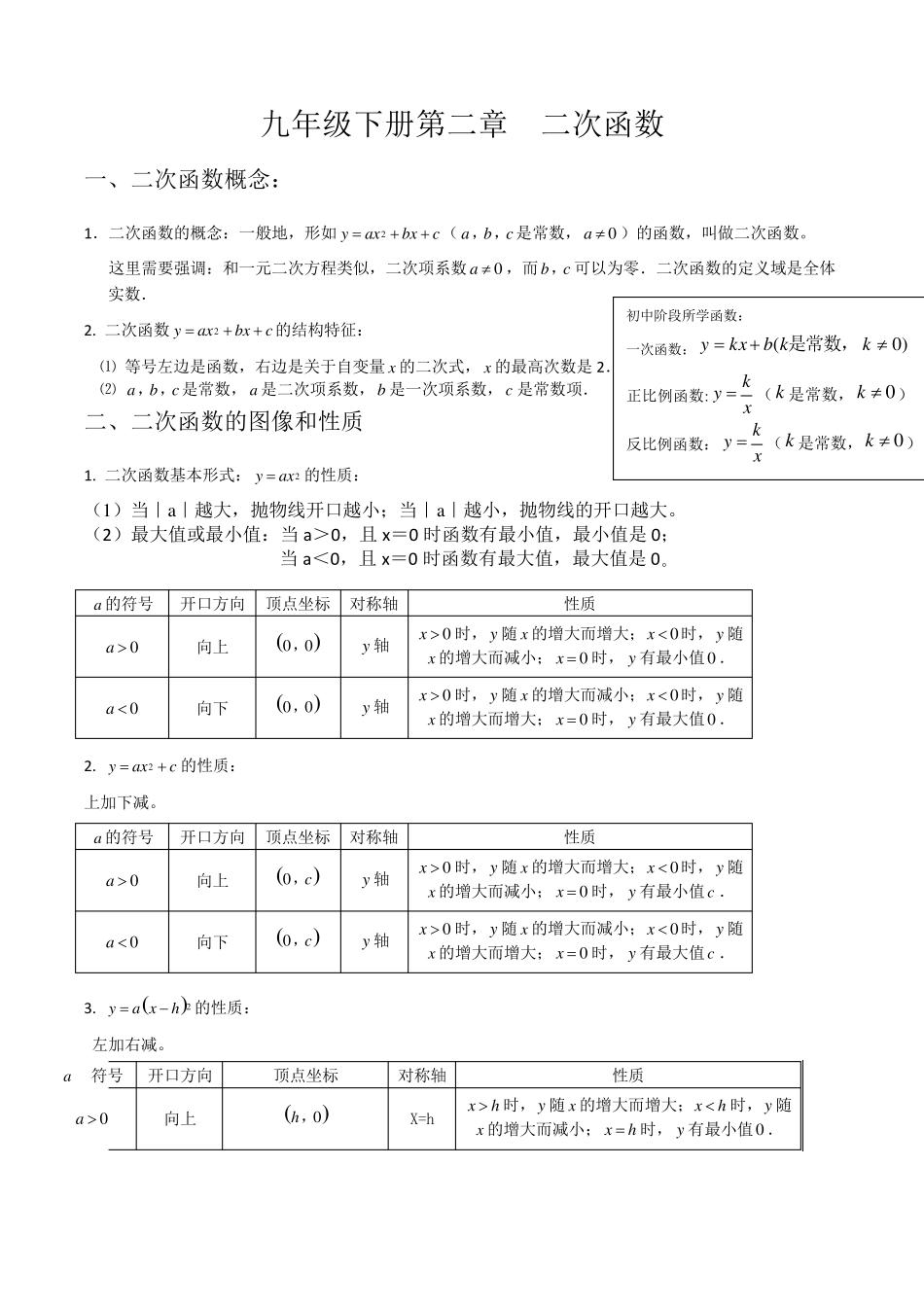 北师版九年级下册第二章二次函数知识点及习题_第1页