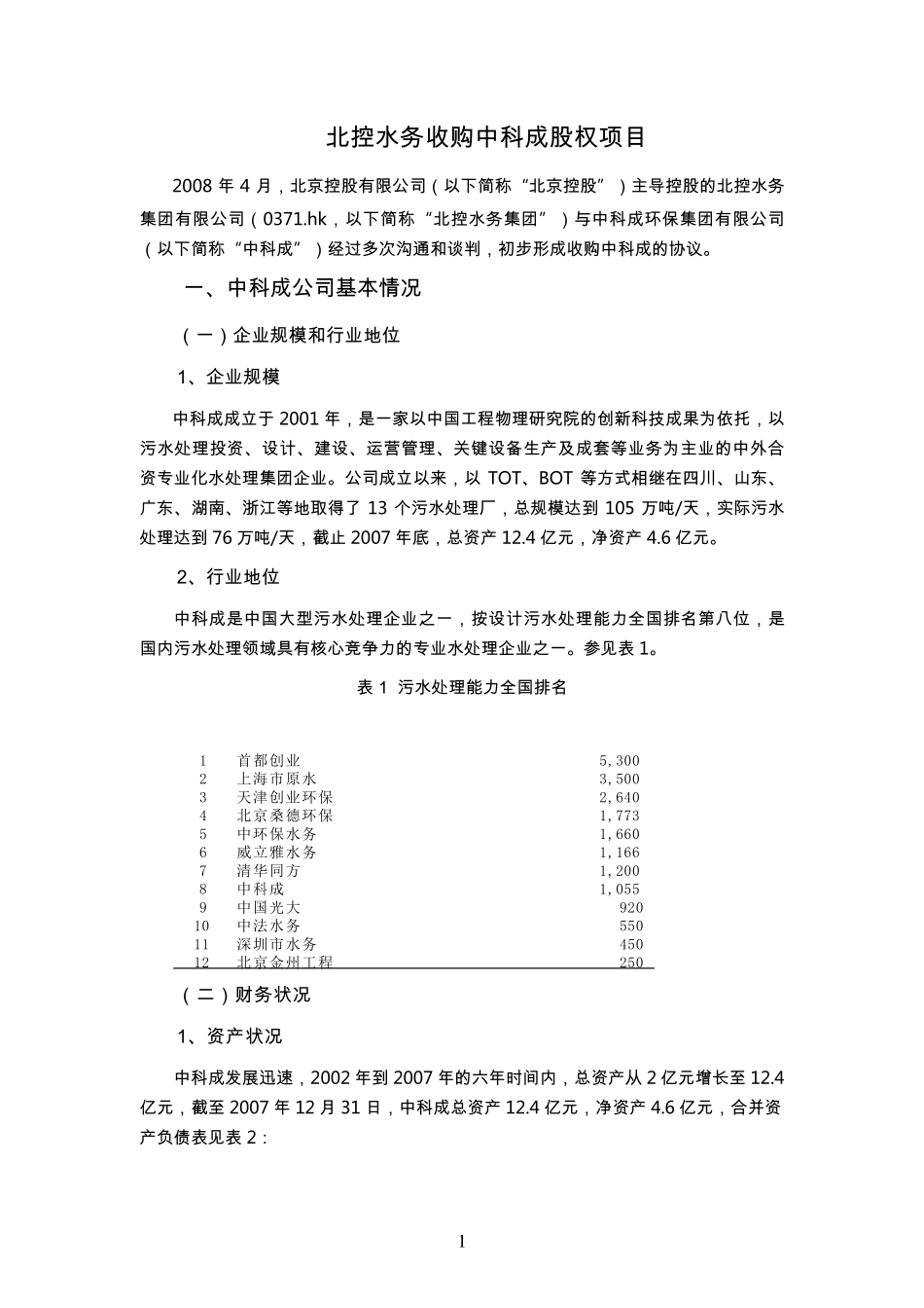 北控水务收购中科成股权项目_第1页