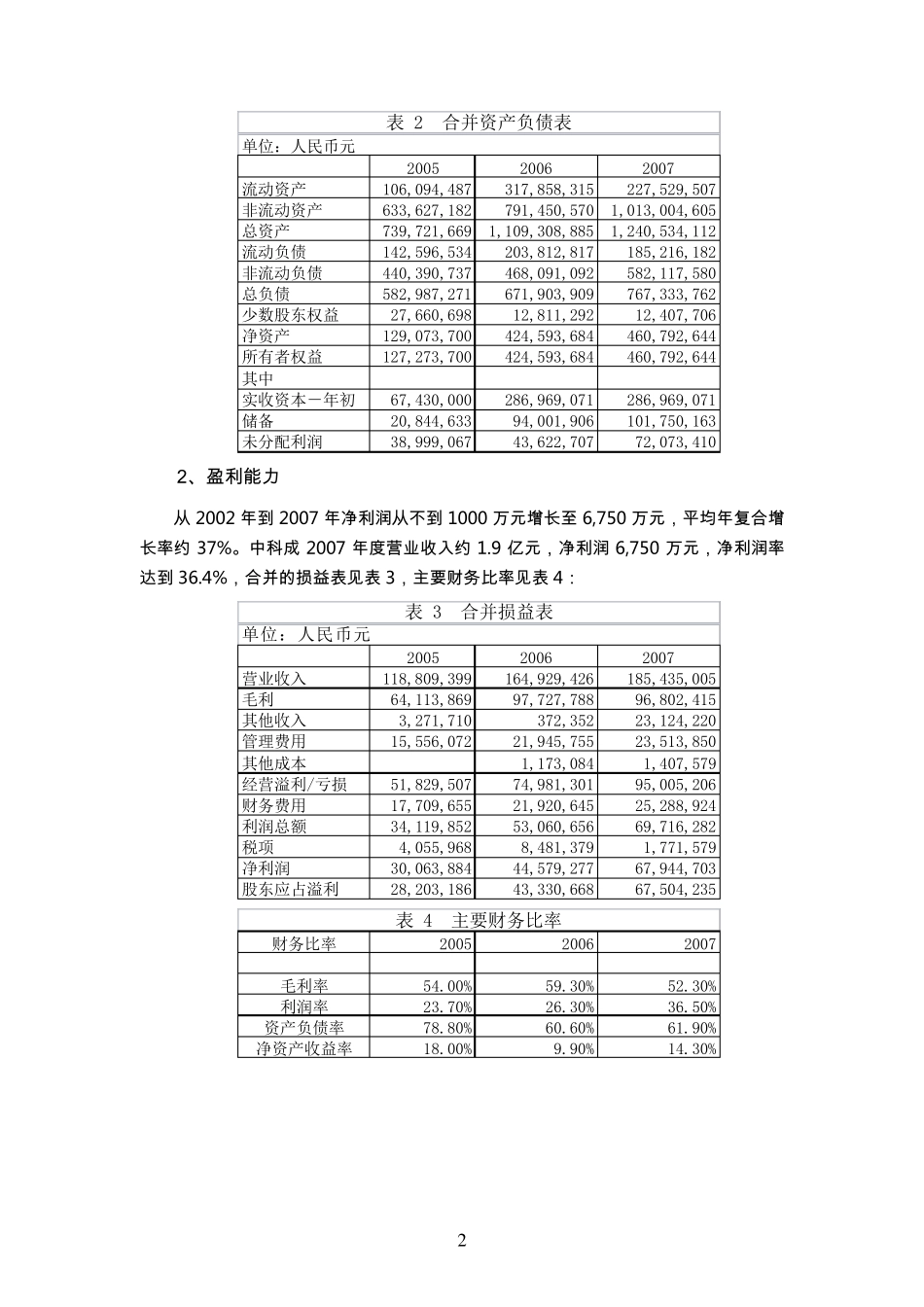 北控水务收购中科成股权项目_第2页