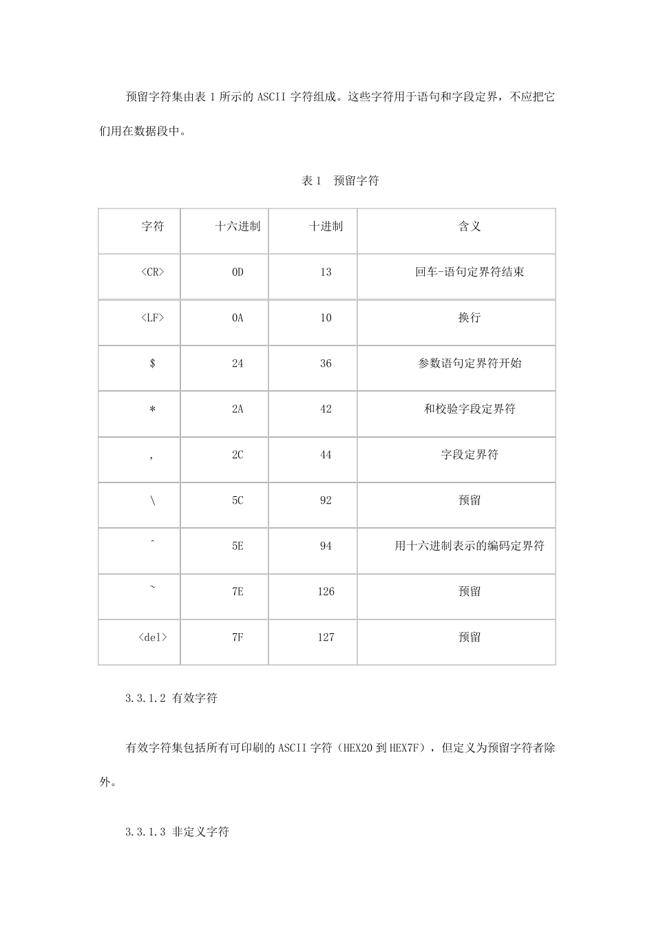 北斗卫星导航系统用户终端通用数据接口_第3页