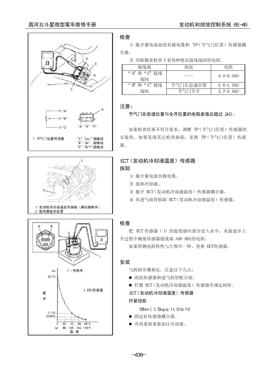北斗星维修手册_04410480_第2页