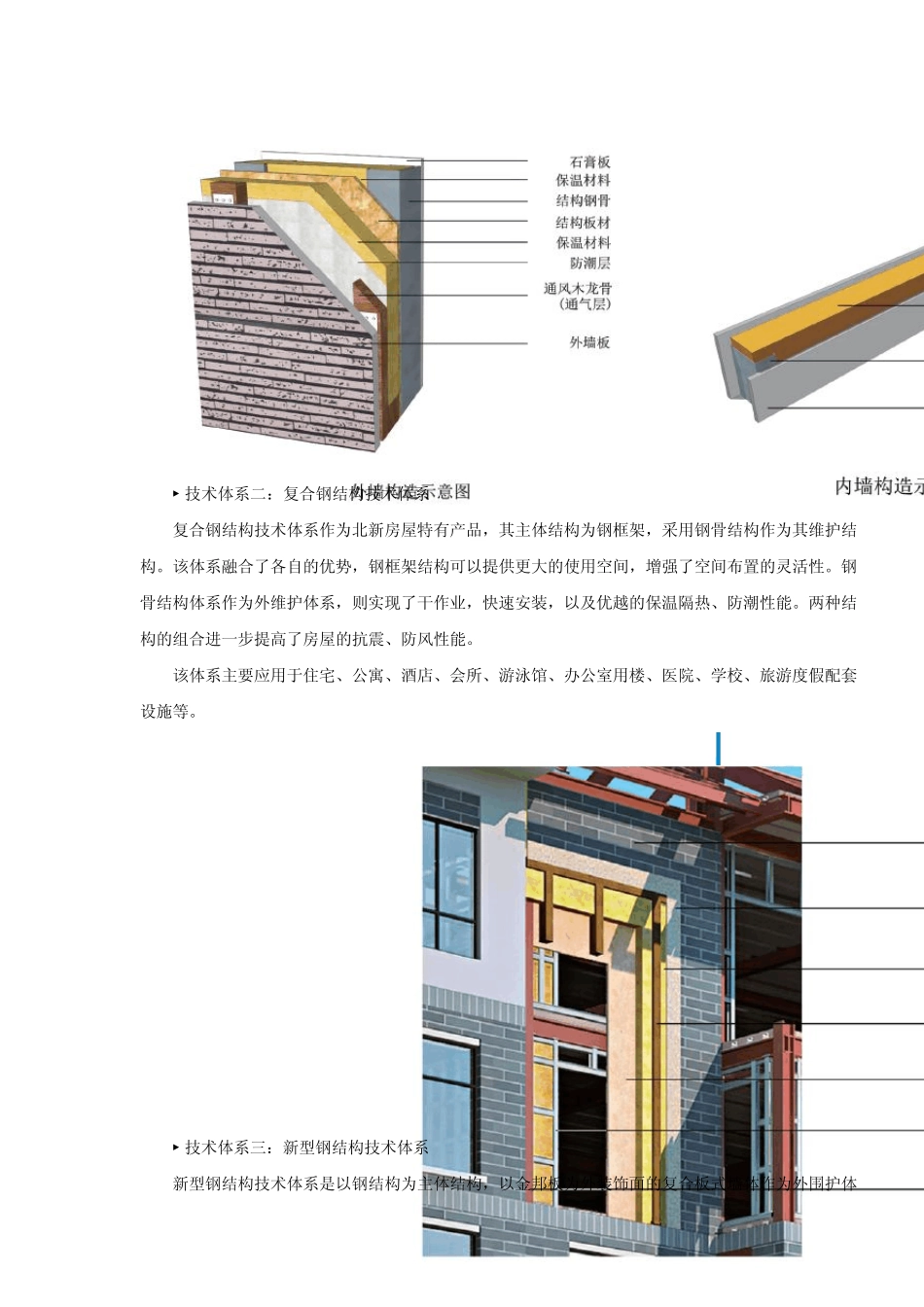 北新建材钢结构房屋三大技术体系完整资料_第2页