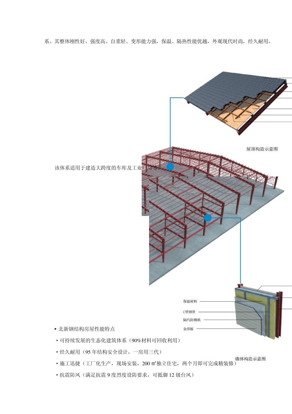 北新建材钢结构房屋三大技术体系完整资料_第3页