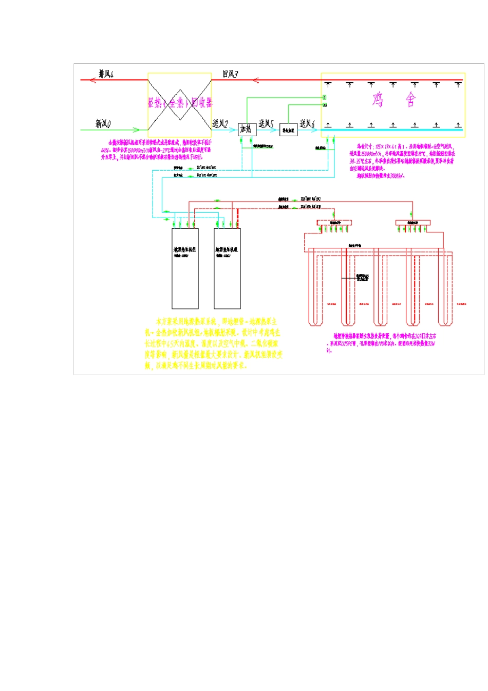 北方养殖厂房空调采暖设计方案_第3页