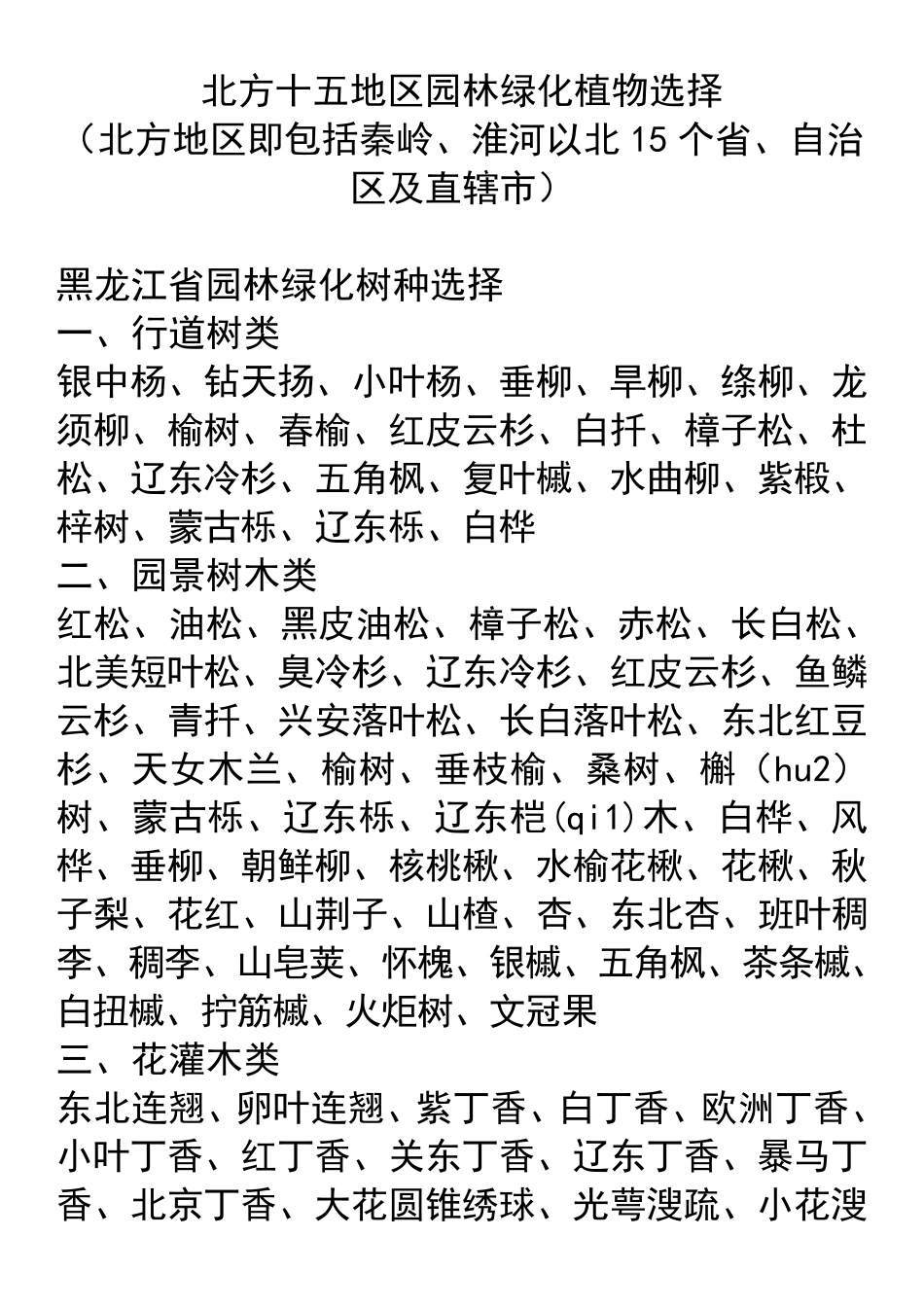 北方十五省常见绿化树种_第1页