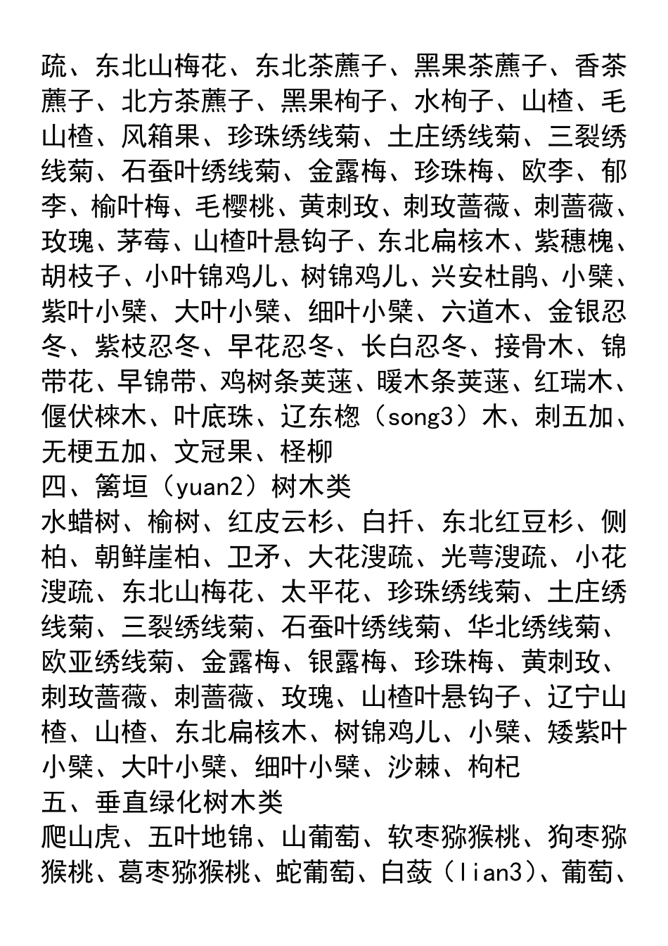 北方十五省常见绿化树种_第2页