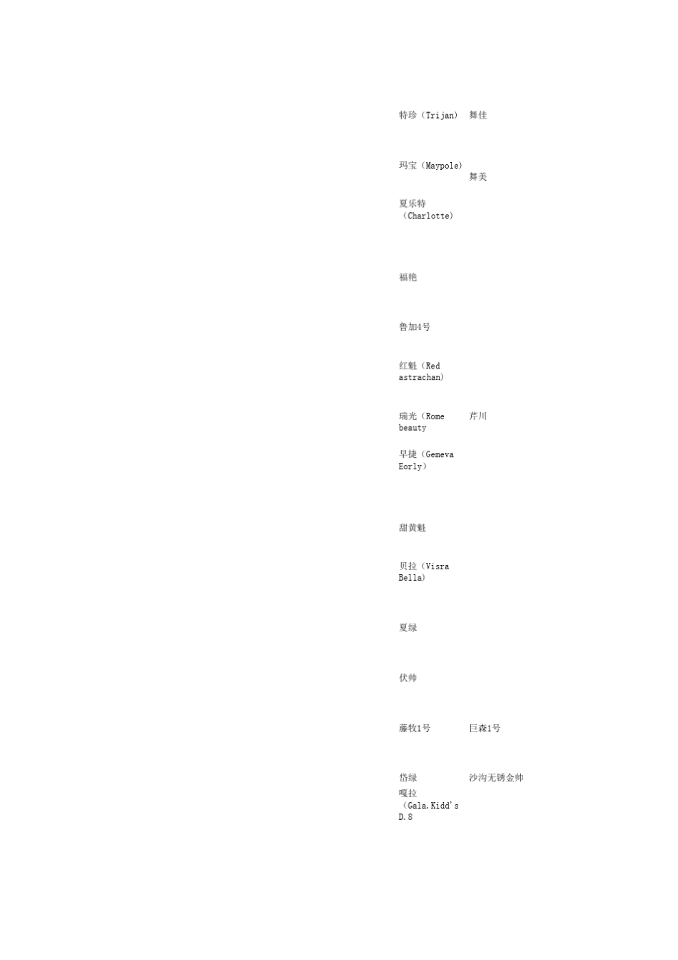 北方果树种类品种_第2页