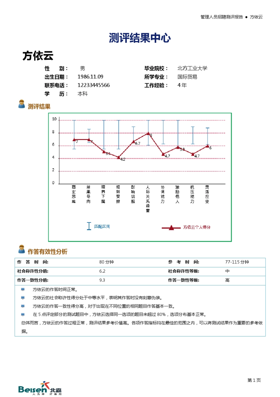 北森管理人员招聘测评报告[样本]_第3页
