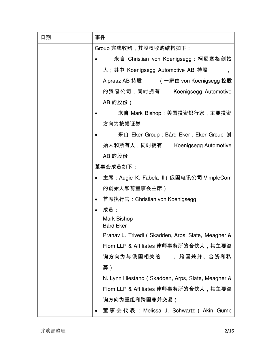 北汽收购萨博知识产权相关信息_第2页