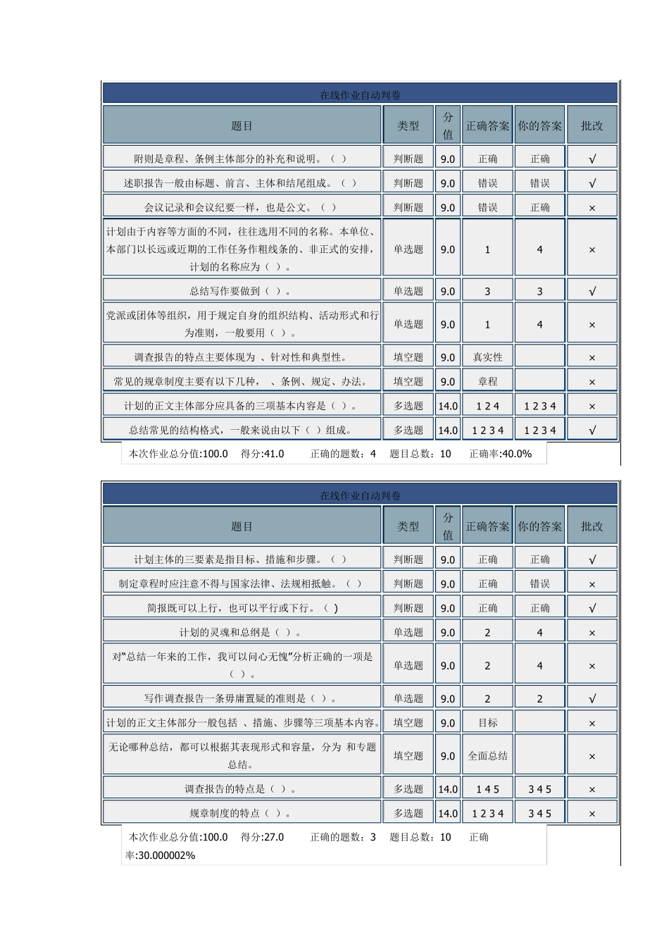 北理_应用文写作_在线作业_第2页