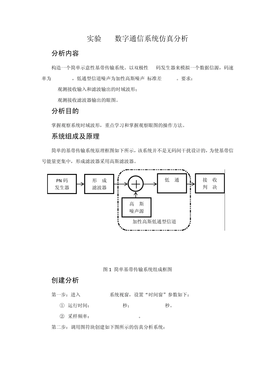 北理工通信电路软件实验报告一_第1页