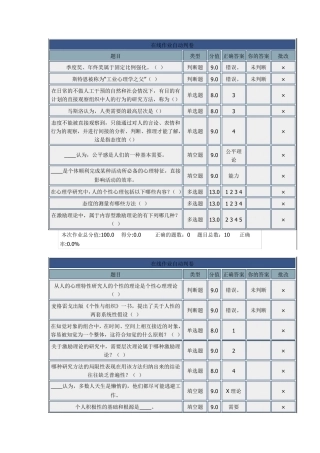 北理管理心理学在线作业
