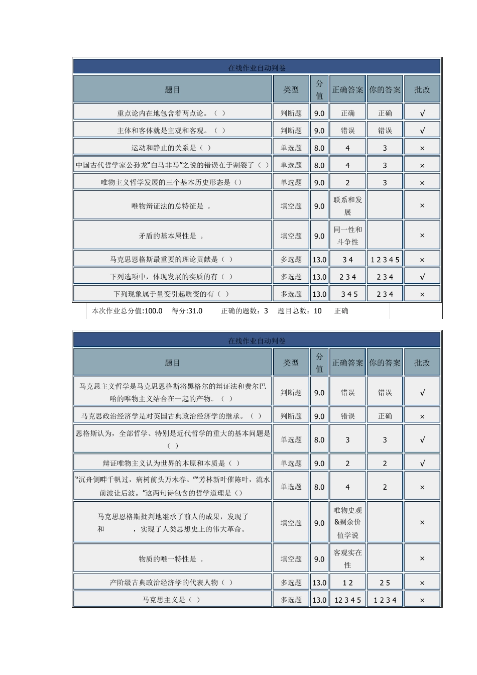 北理网络教育马克思基本原理概论在线作业_第1页