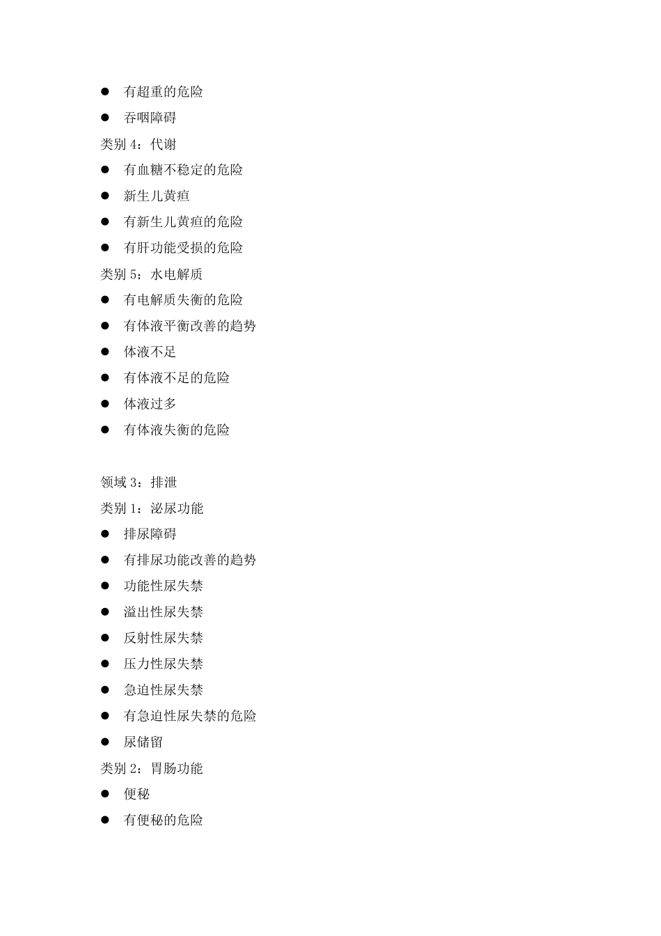 北美护理协会最新235项护理诊断_第2页