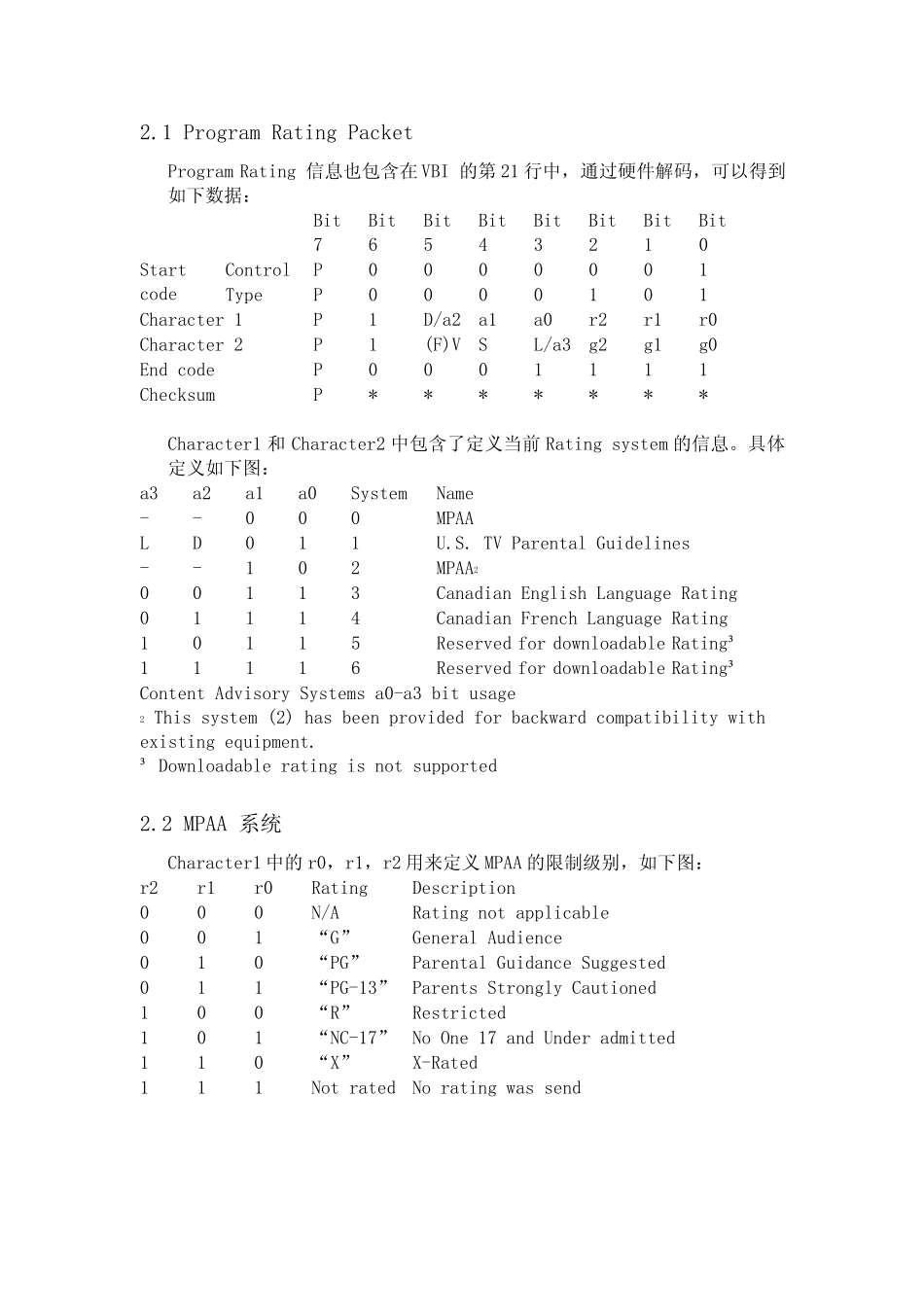 北美软件开发规范_第3页