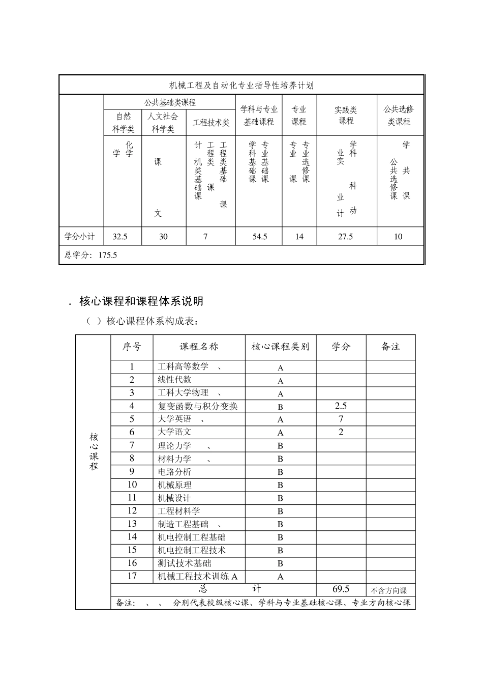 北航971机械考研真题_第3页