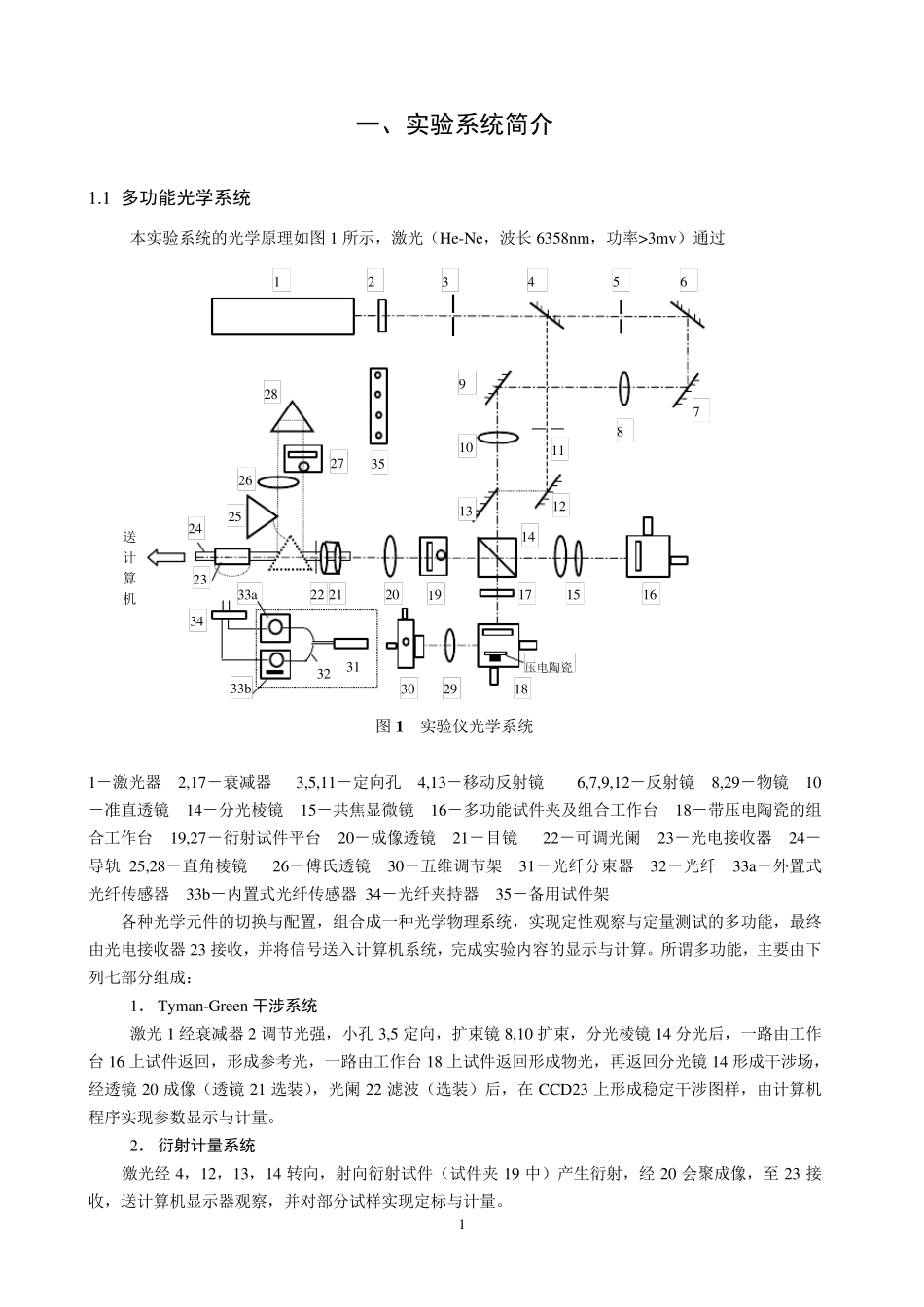 北航光电测试综合实验实验指导书_第2页