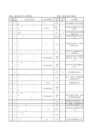 北航支持的重要国际会议目录