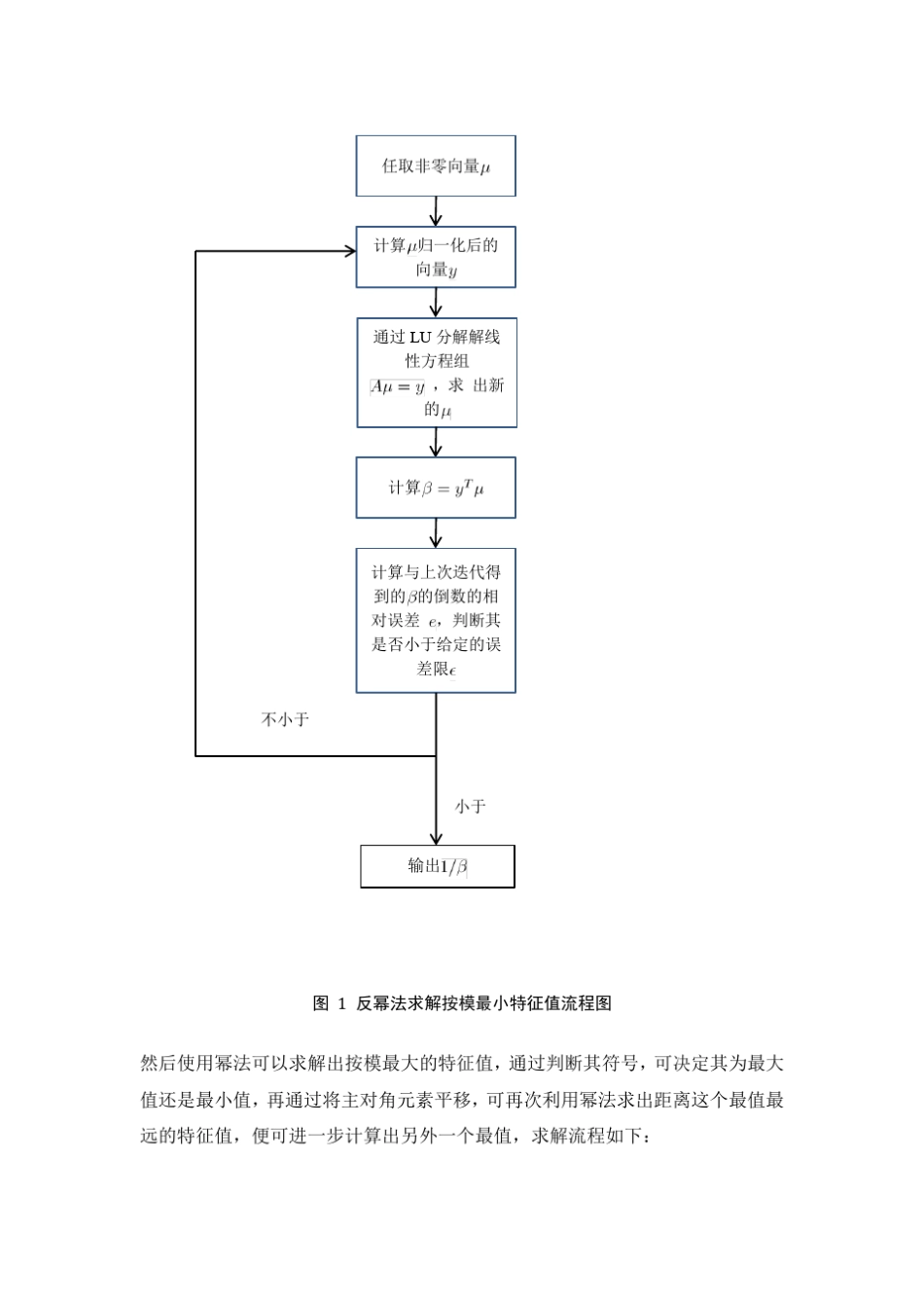 北航数值分析第一次大作业_第2页