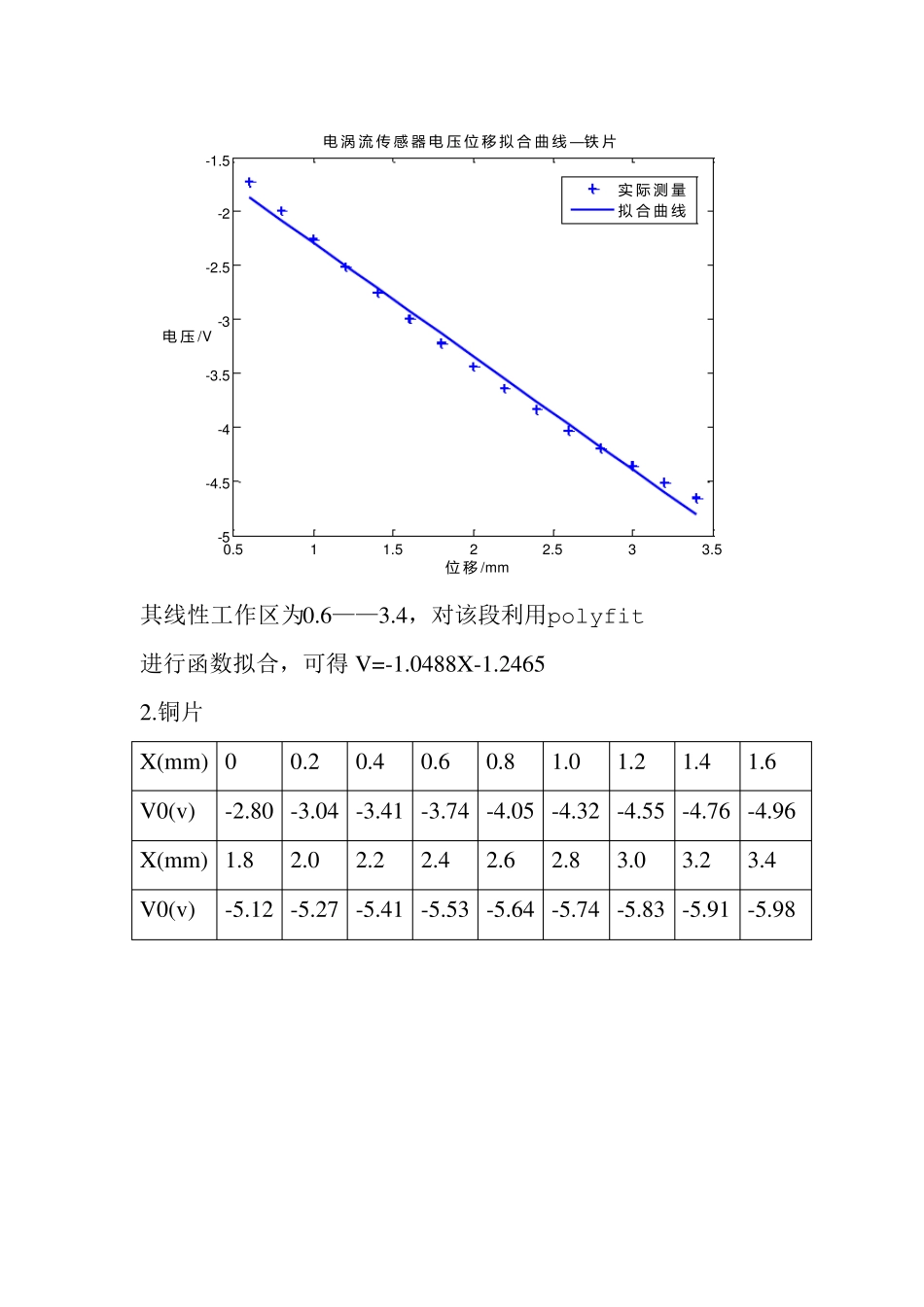 北航电涡流传感器实验报告_第3页