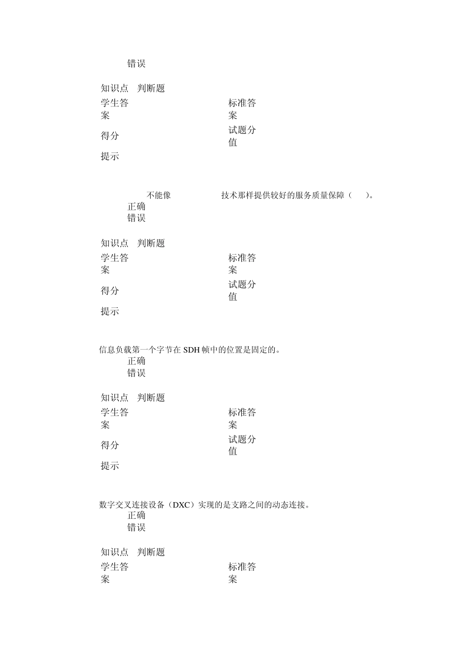 北邮IP作业_第2页