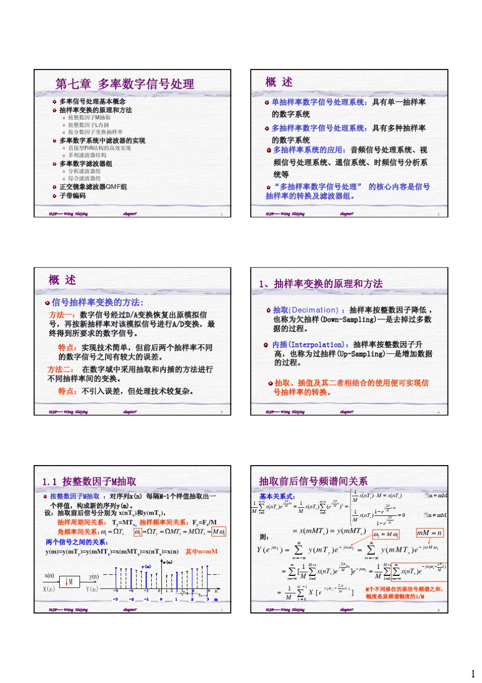 北邮信通院数字信号处理课件DSP07多率滤波器_第1页