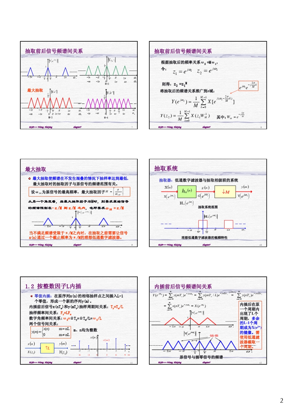 北邮信通院数字信号处理课件DSP07多率滤波器_第2页