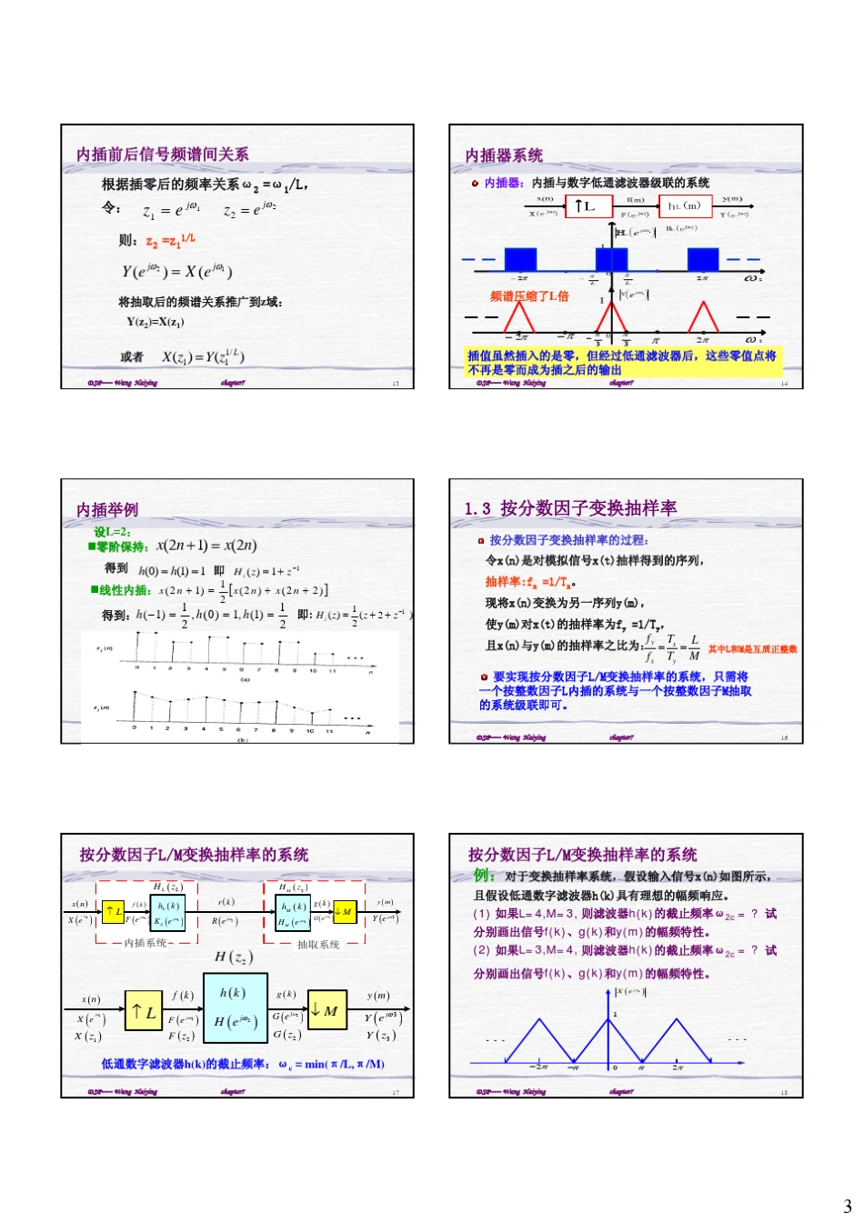 北邮信通院数字信号处理课件DSP07多率滤波器_第3页