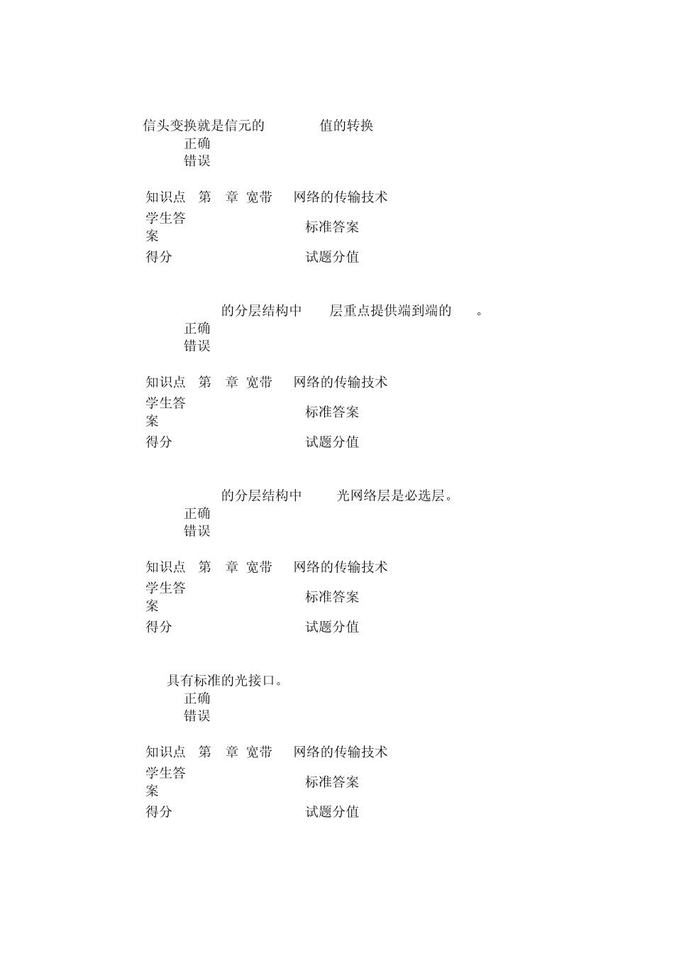 北邮宽带IP网络第三次作业_第2页