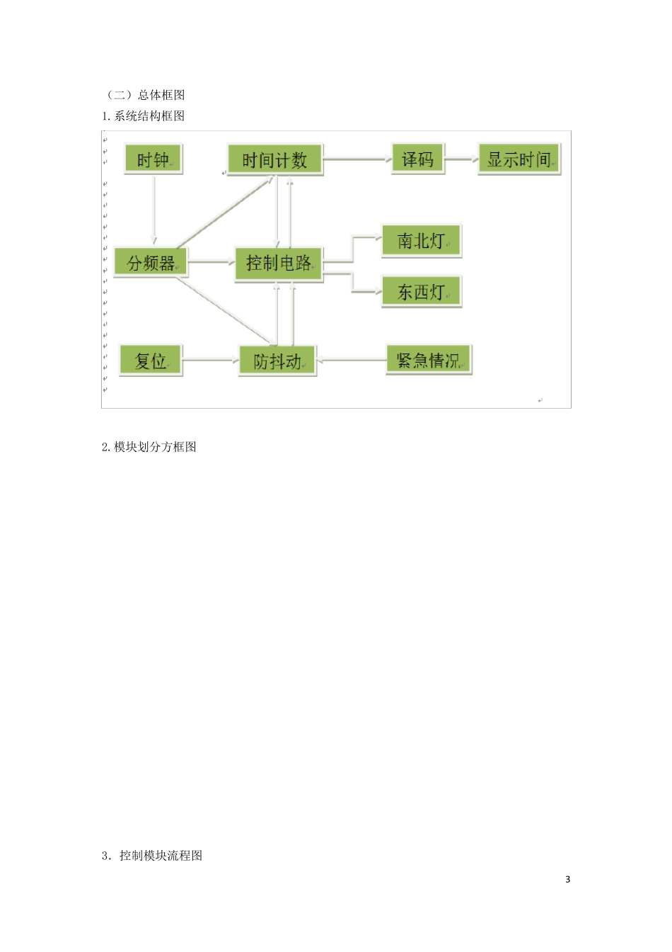 北邮数字电路实验报告——交通灯控制器(VHDL)(最全的)_第3页