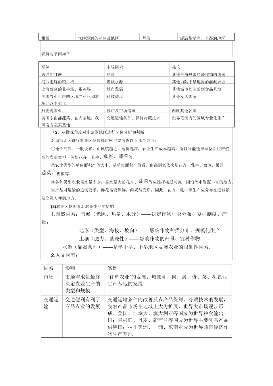 区位因素分析_第3页