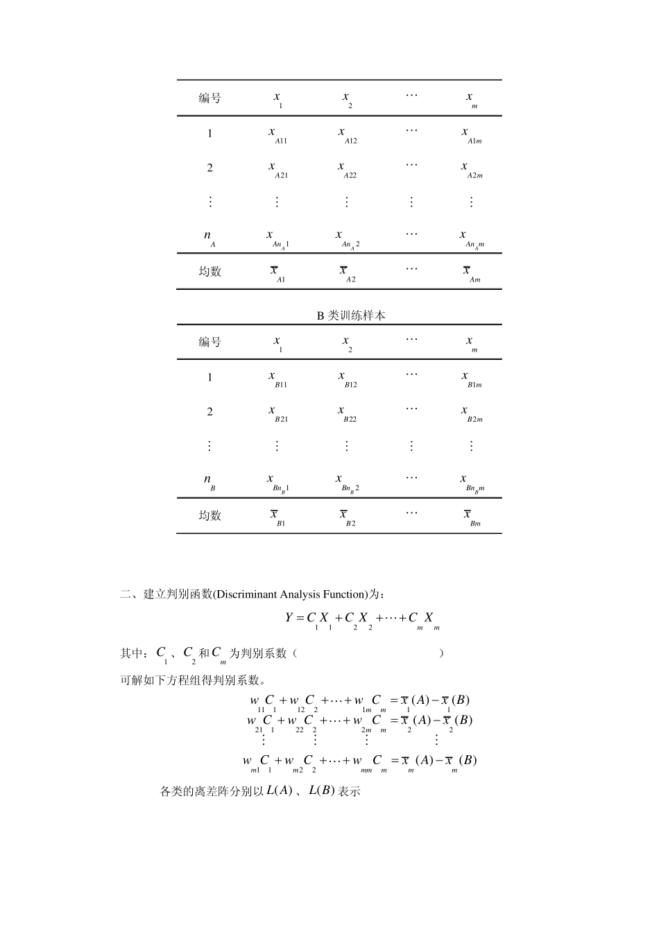 区别与联系判别分析与聚类分析的_第2页