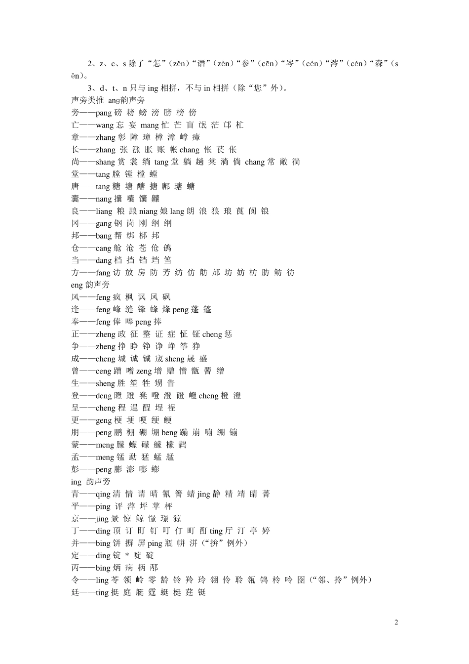 区别前鼻音+后鼻音+声调_第2页