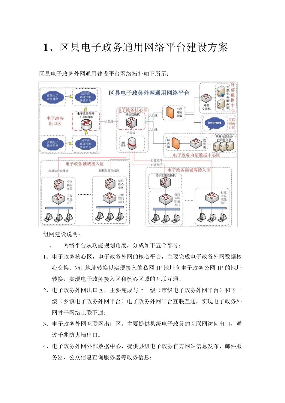 区县政务外网建设参考方案_第1页