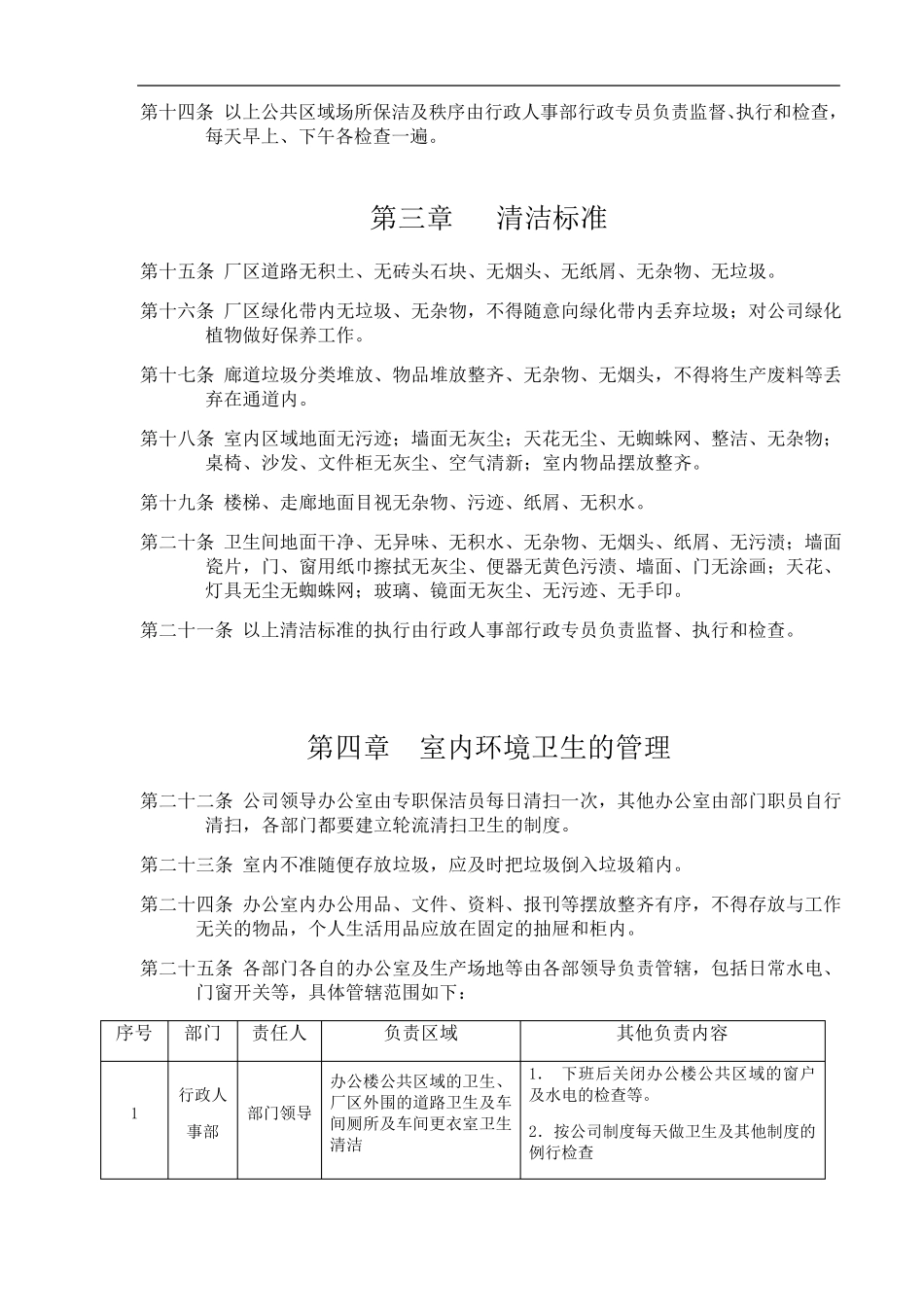 区域卫生及管理责任制度_第2页