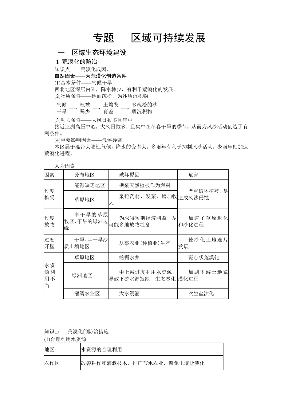 区域可持续发展知识点_第1页