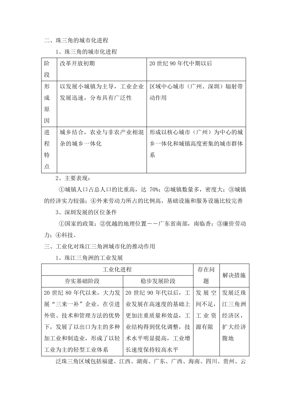 区域工业化与城市化进程教学设计_第2页