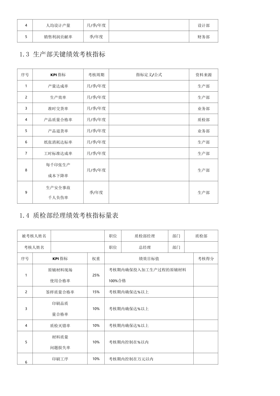 印刷企业绩效考核方案_第2页