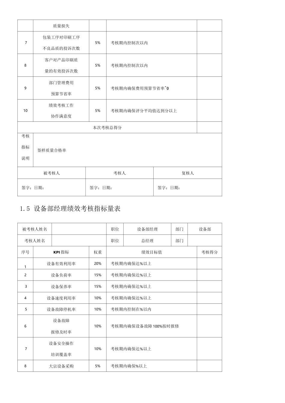 印刷企业绩效考核方案_第3页