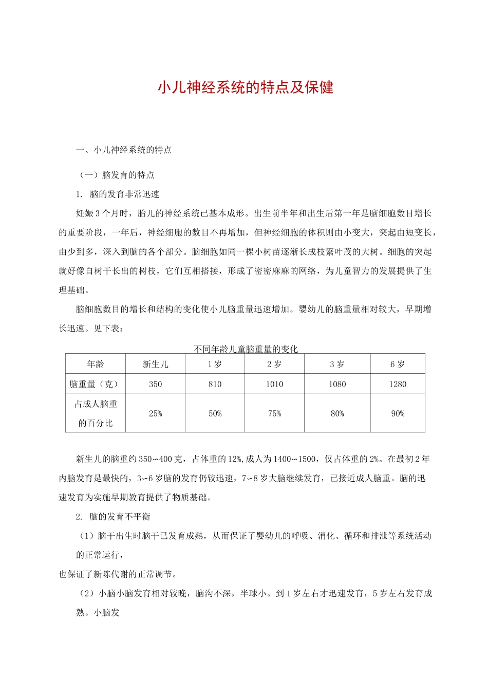 小儿神经系统的特点及保健_第1页