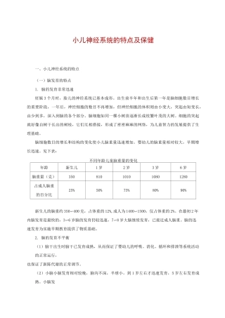 小儿神经系统的特点及保健