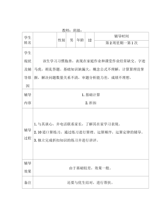 (完整)小学六年级数学学困生辅导记载表
