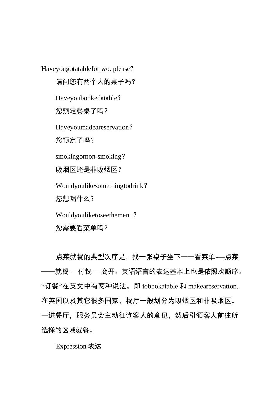 餐厅点餐英语常用语_第1页