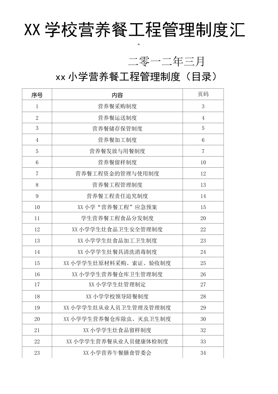 学生营养餐各种制度大全_第1页