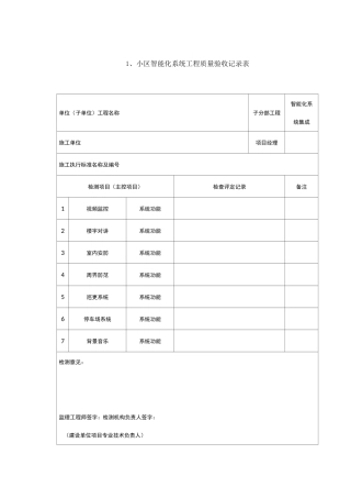 小区智能化系统工程质量验收记录表