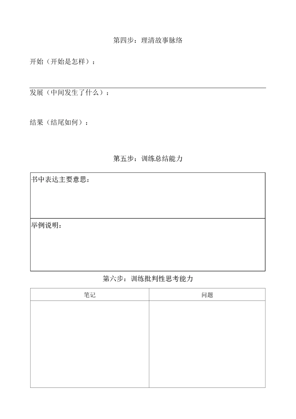 整本书阅读步骤_第3页