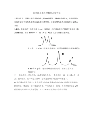 各种峰形偶合常数的计算方法