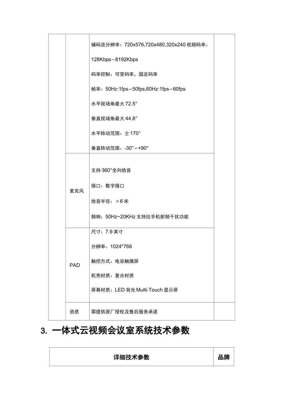 视频通信云会议系统技术要求产品技术参数-含小T_第3页